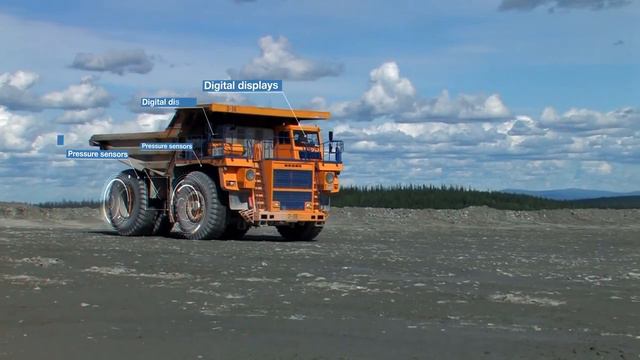 Zyfra Mining Digital Solutions