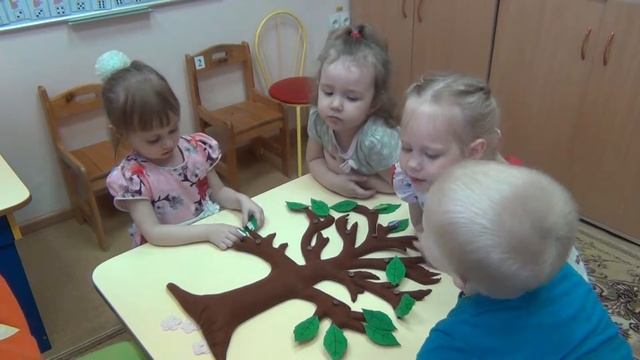 Методическое пособие "Чудесное превращение дерева" смотреть онлайн