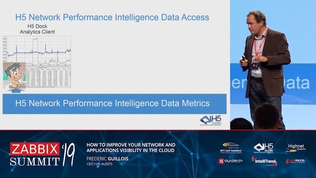 Frederic Guillois - How To Improve Your Network And Applications Visibility In The Cloud