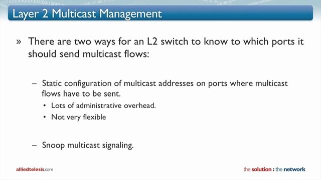 Multicast Fundamentals смотреть онлайн