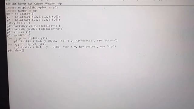 FISKOM : visualisasi data menggunakan python 3 (2) смотреть онлайн