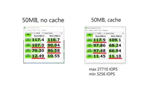 Synology DS918+ cache upgrade - is it worth it? смотреть онлайн