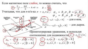 Лекция №16 Эффект Холла