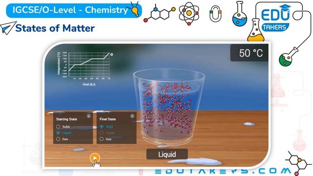 IGCSE Chemistry - Change in State of Matter explained by simulation смотреть онлайн
