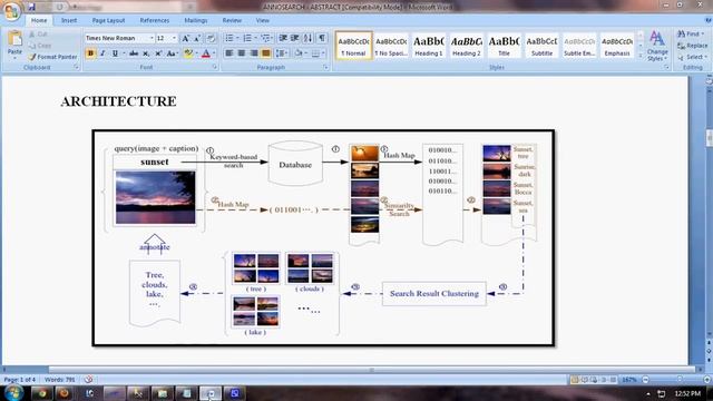 AnnoSearch Image Auto-Annotation By Search смотреть онлайн