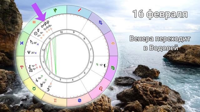 ТЕЛЕЦ - Февраль 2024, все планеты в прямом движении. Прогноз от AstroMania смотреть онлайн
