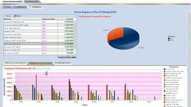 Accountin Hr Board смотреть онлайн