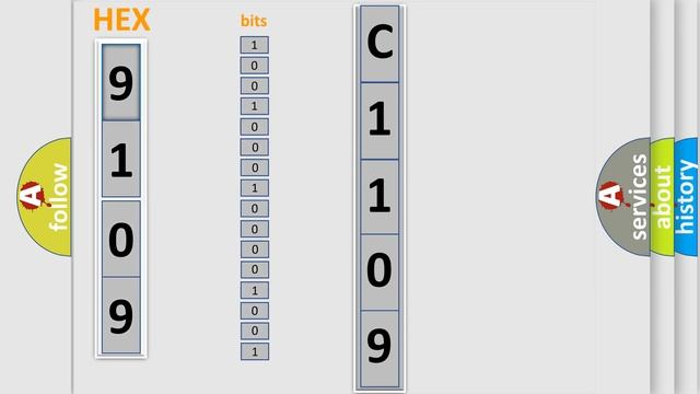DTC Infiniti C1109 Short Explanation
