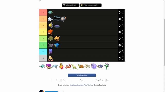 THE Insaniquarium Pet Tier List (for speedrunning) смотреть онлайн