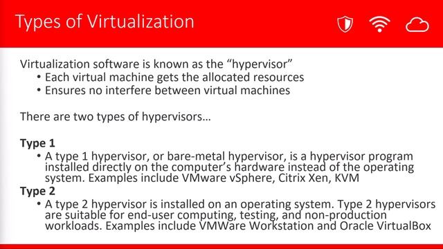 Introduction to Virtualization смотреть онлайн