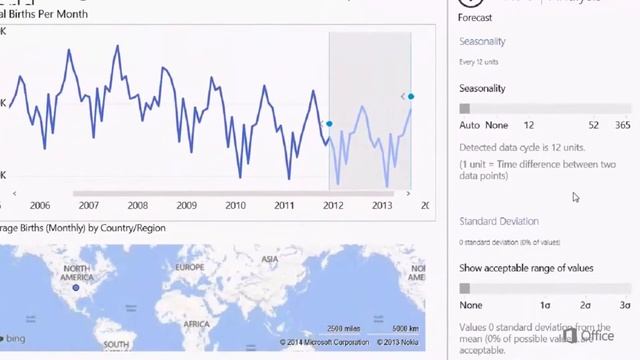 Introduction to forecasting capabilities in Power View for Office 365 смотреть онлайн