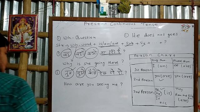 PRESENT CONTINUOUS TENSE смотреть онлайн