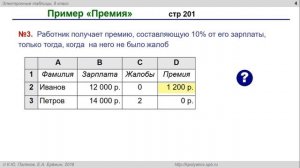 Видеоурок №3 в 9 классе "Условные вычисления в Excel"