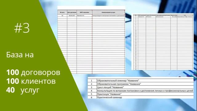 Форма учета договоров и актов выполненных работ (платные услуги в сфере образования) смотреть онлайн