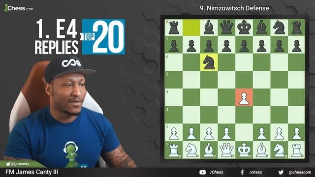Ranking The Best To The Worst Chess Opening Moves To Play Against e4 смотреть онлайн
