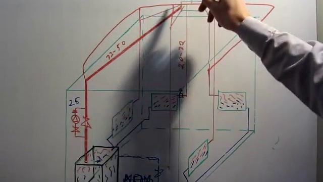 Система радиаторного отопления "Паук" смотреть онлайн