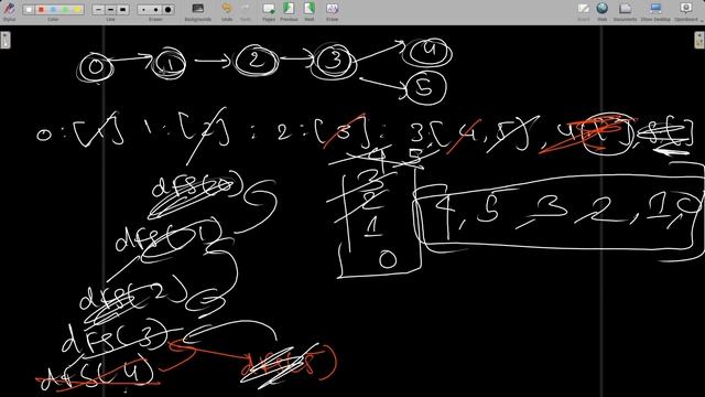 Course Schedule Python Leetcode смотреть онлайн