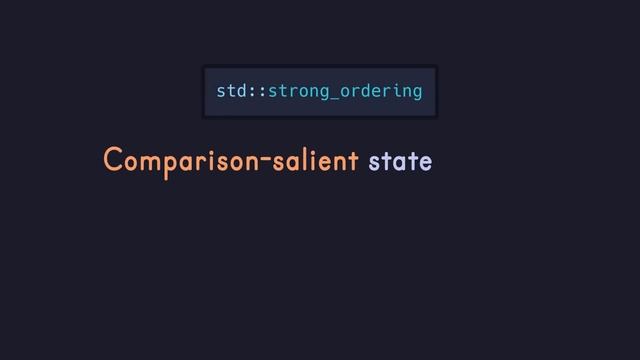Reduce Boilerplate Code With The C++ Spaceship Operator (＜=＞) смотреть онлайн