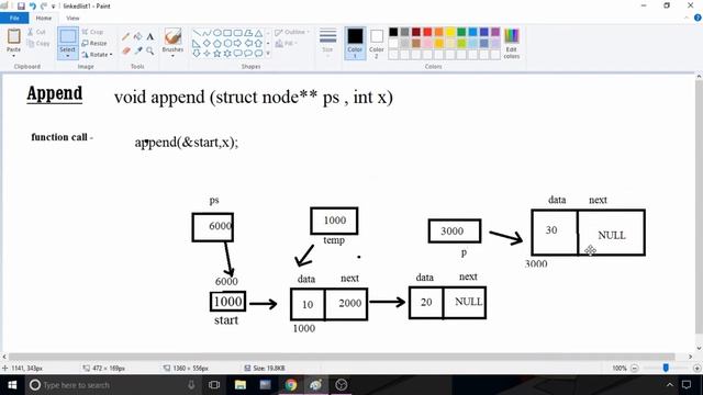 Append and Display in Linked List | Lecture - 10 | Data Structures | The Coding Bytes смотреть онлайн