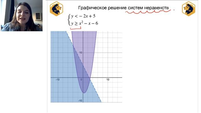 ПАРАМЕТР. №18 профиль: три метода графического решения // ЕГЭ ПО МАТЕМАТИКЕ ? смотреть онлайн