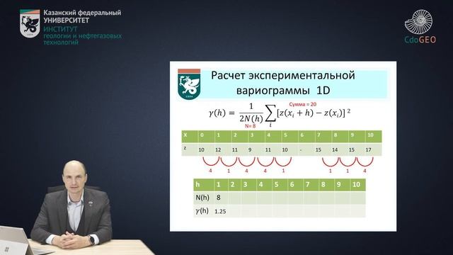 Расчет экспериментальной вариограммы смотреть онлайн