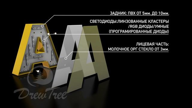 Световые 3д Буквы | Light 3D Letters