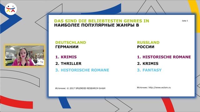 Урок «Говорим о литературе по-немецки» – Москва смотреть онлайн