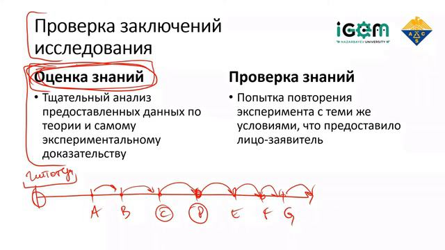 SummerCamp смотреть онлайн