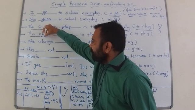 Simple Present Tense-Part-2 (1) смотреть онлайн