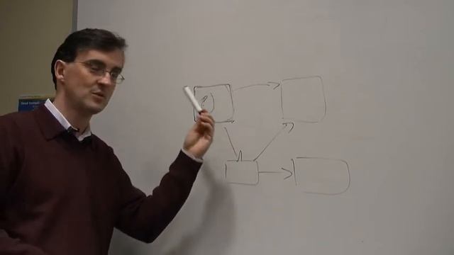 GoingNative 8: Introducing Casablanca - A Modern C++ API for Connected Computing смотреть онлайн