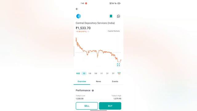 Top 3 Monopoly stock l 1 लाख को करोड़ में बदल दे l Multibagger stock 2022# смотреть онлайн