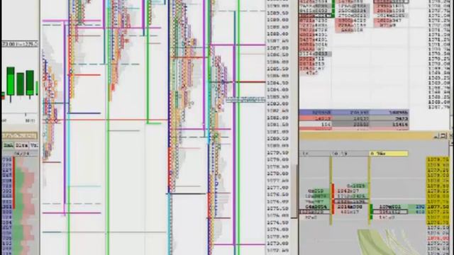О трейдинге с Профилем Рынка и объемами, и о трейдерах - Вебинар, часть 3 смотреть онлайн