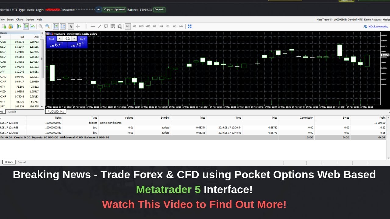 Pocket Option Forex Trading Review - Pocket Option As Metatrader 5 Forex Broker