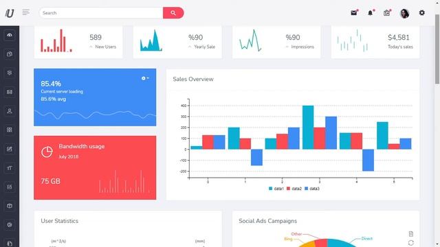 Bootstrap 4 Admin Templates Dashboard Web App with Mini Sidebar смотреть онлайн