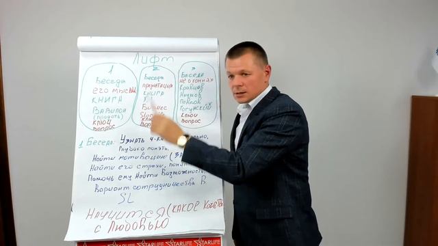 Тренинг 04.12.2020 смотреть онлайн