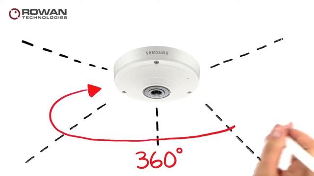 Soluciones IP - Samsung Techwin смотреть онлайн