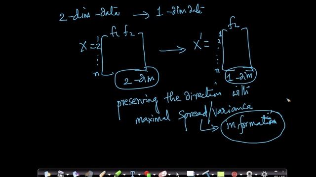 Geometric intuition of PCA : Dimensionality reduction Lecture 12 @Applied AI Course смотреть онлайн
