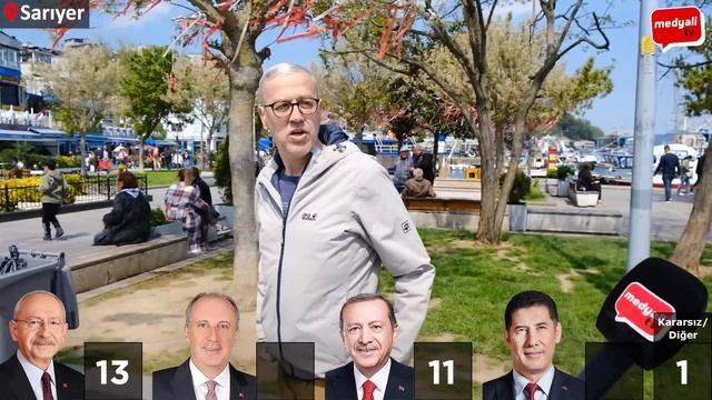 SARIYER | KESİNTİSİZ Cumhurbaşkanlığı Sayaçlı Seçim Anketi / Sokak Röportajları | Seçim 2023 смотреть онлайн