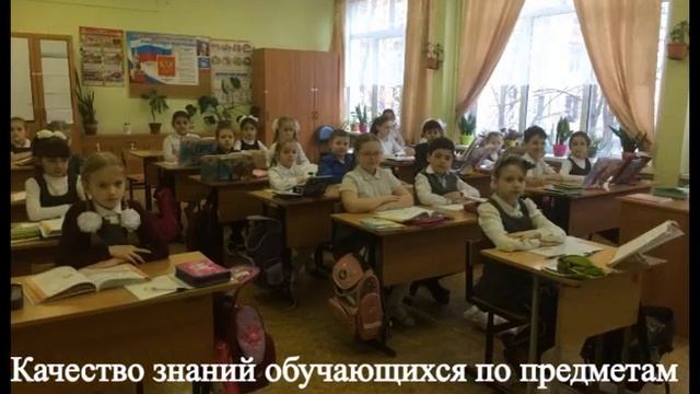 презентационный ролик Гапушина СОШ 16 Королев смотреть онлайн