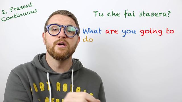 Il Futuro - Non DEVI usare sempre WILL!! Impara ad usare bene il futuro! смотреть онлайн
