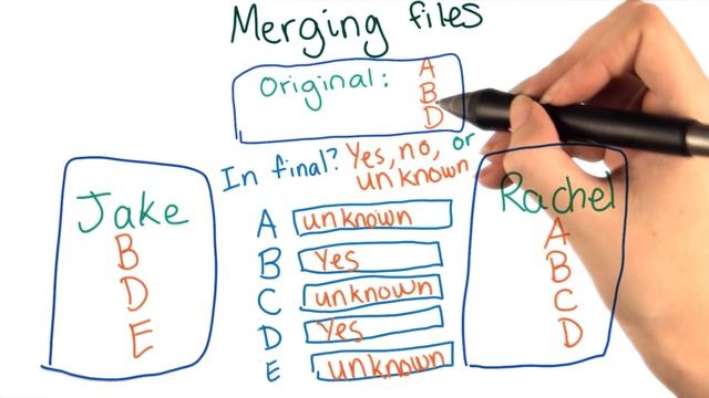 Combining Simple Files Using Original - How to Use Git and GitHub смотреть онлайн