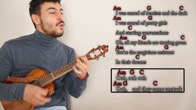 Como tocar RIPTIDE con el Ukelele, de Vance Joy | TUTORIAL UKELELE смотреть онлайн