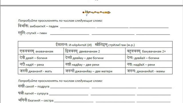 2.3 нАмападАни - вачанам - число смотреть онлайн