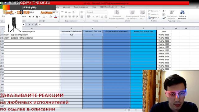 Mazellovvv (mzlff), STED.D - Однополярности, Дорога из Миннесоты-реакция какого-то чела | ЗА ДОНАТ