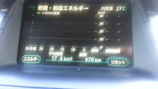 Toyota Prius - на самый большой расход ).