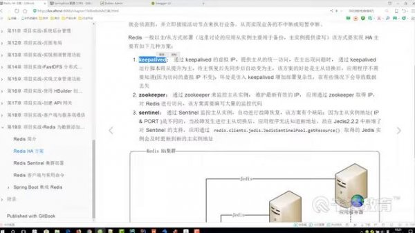 千锋Java教程：149 Redis 为数据添加缓存 Redis HA 简介