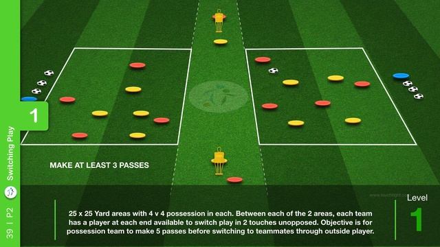 Switching Play | Opposed Possession (39-P2) смотреть онлайн