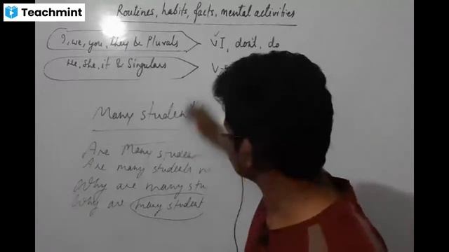 IS/AM/ARE and PRESENT CONTINUOUS TENSE( Different variations. смотреть онлайн