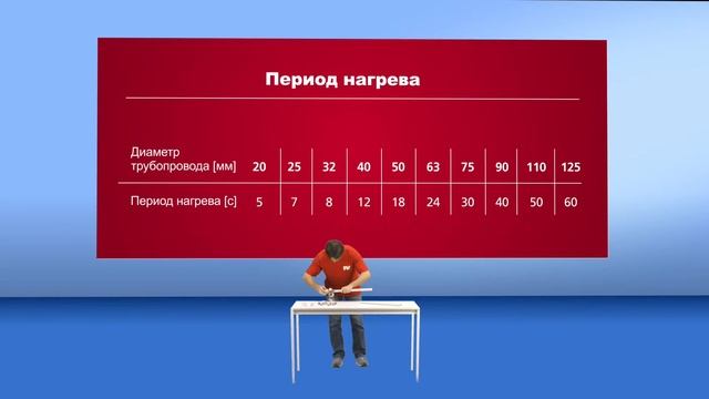FV - Plast, a.s. 2016 сварка RU смотреть онлайн