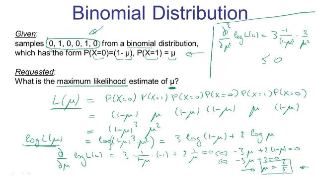 Maximum Likelihood Examples смотреть онлайн
